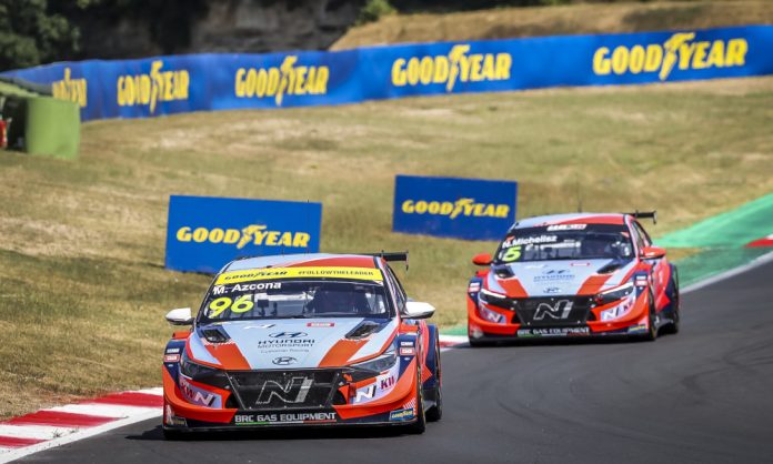 Mikel Azcona, BRC Hyundai N LUKOIL Squadra Corse, Hyundai Elantra N TCR